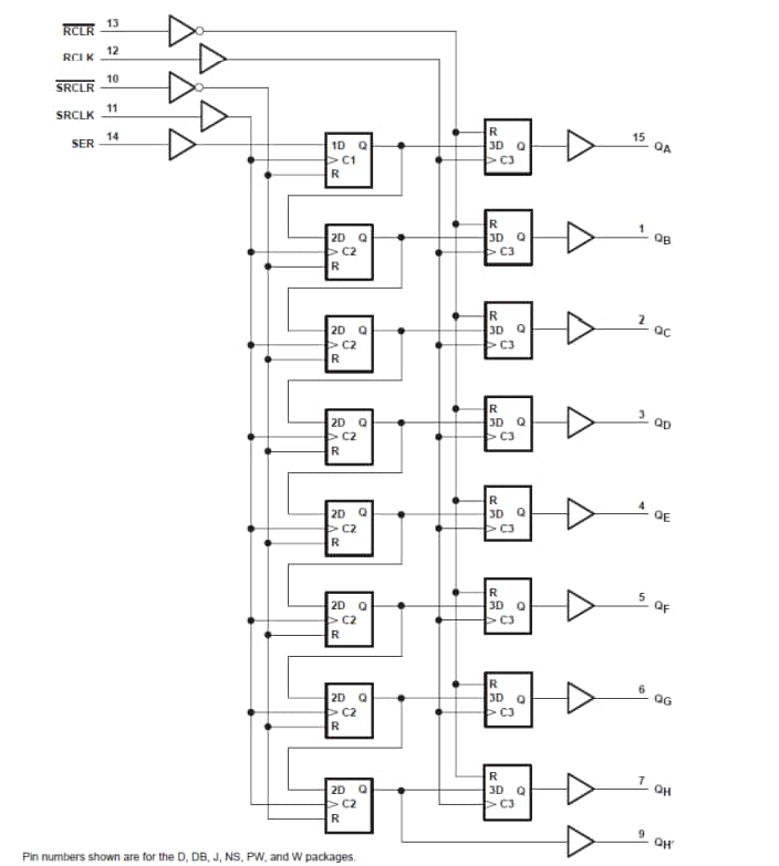 Applikations-Schaltungsdiagramm - Texas Instruments SN74LV594A/SN74LV594A-Q1 serielle Schieberegister